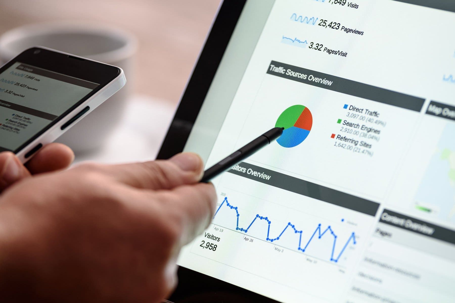 digital-marketing-gcec95b1df_1920
